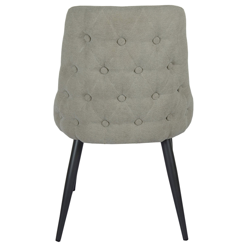 Cosmo Upholstered Dining Side Chair (Set of 2)