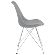 Juniper Polypropylene Dining Side Chair (Set of 2)
