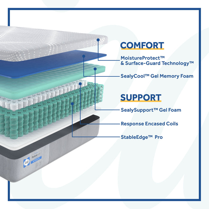 Posturepedic Medina Firm Hybrid Mattress