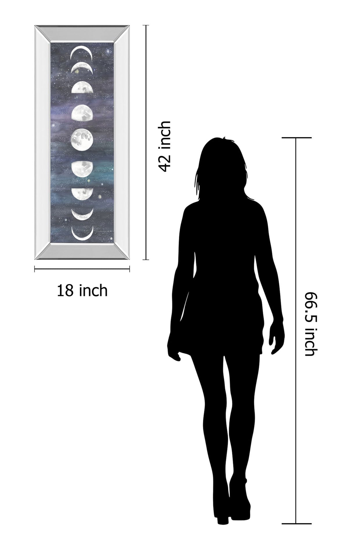 Moon Chart I By Naomi Mccavitt - Mirror Framed Print Wall Art - Dark Gray
