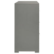 Ives 6-drawer Dresser Cabinet High Gloss