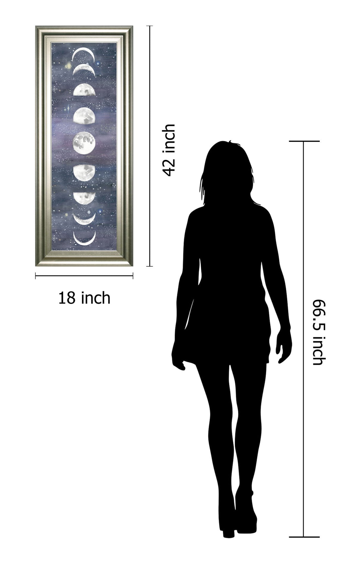 Moon Chart Il By Naomi Mccavitt - Framed Print Wall Art - Dark Gray