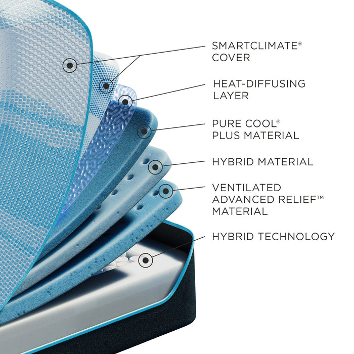 Tempur-Breeze - Tempur-Luxebreeze Medium - Hybrid