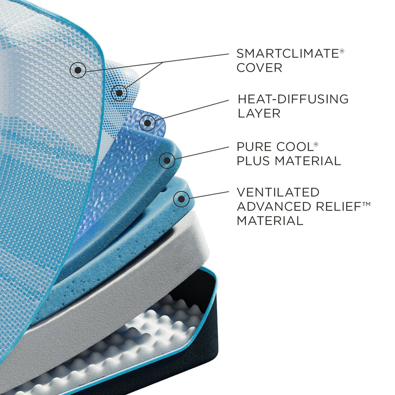 Tempur-Breeze - Tempur-Luxebreeze - Soft