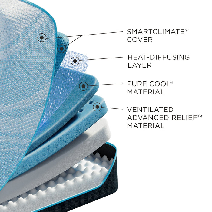 Breeze - Tempur-Probreeze Medium Hybrid Mattress