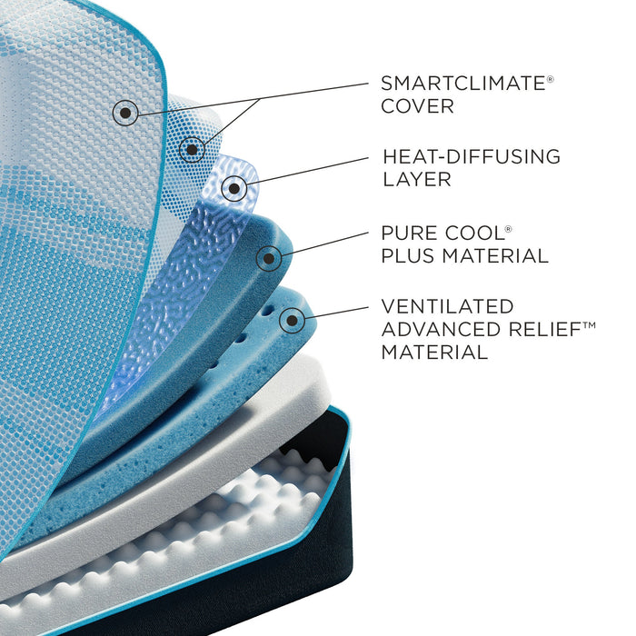 Tempur-Breeze - Tempur-Luxebreeze - Firm