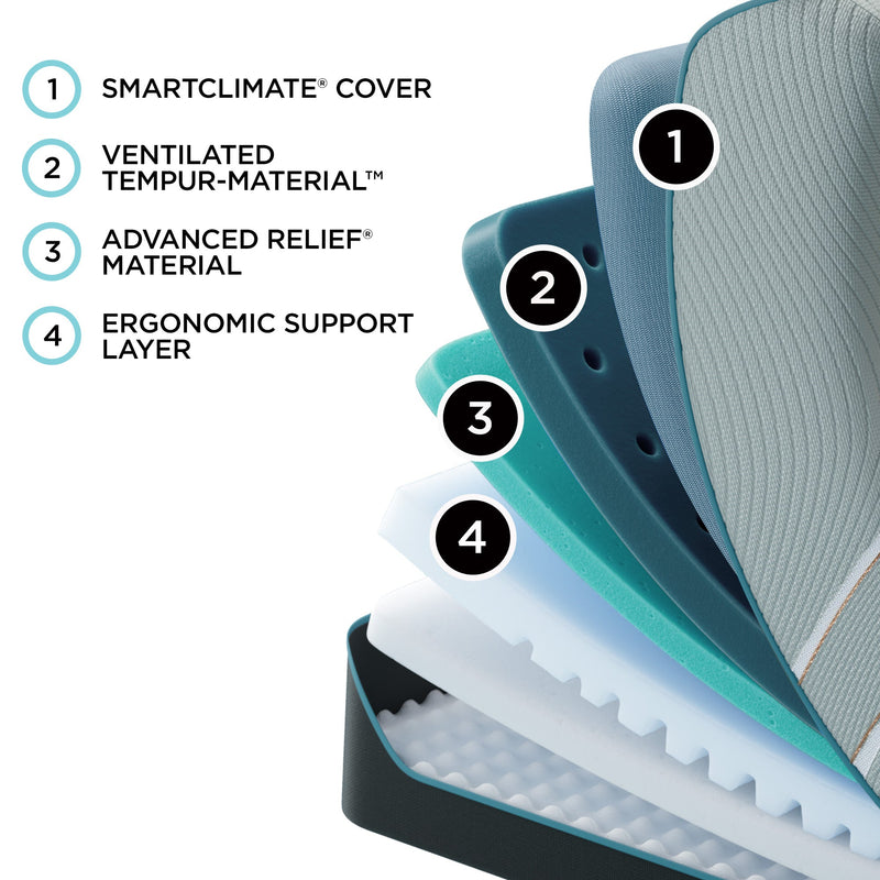 Adapt - Tempur-Luxeadapt - Soft