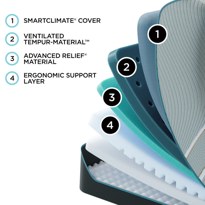 Adapt - Tempur-Luxeadapt - Soft