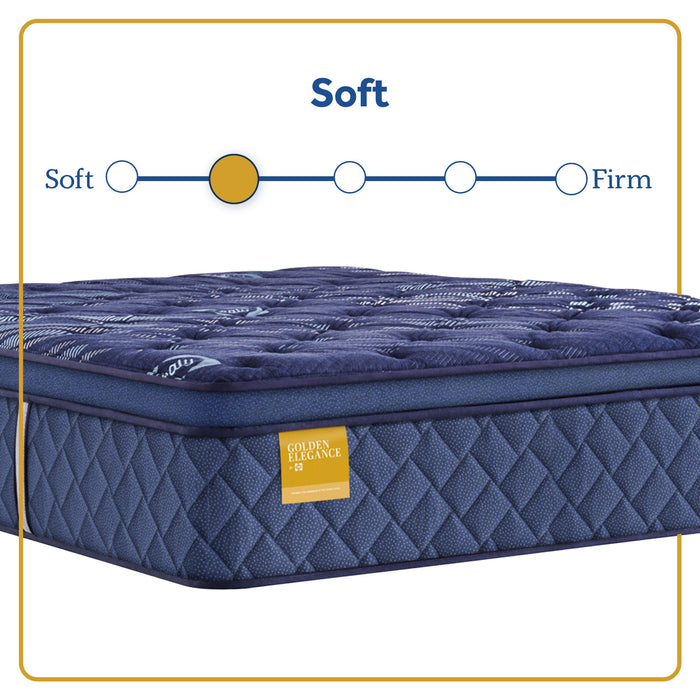 Remmington - Soft Euro Pillow Top Mattress