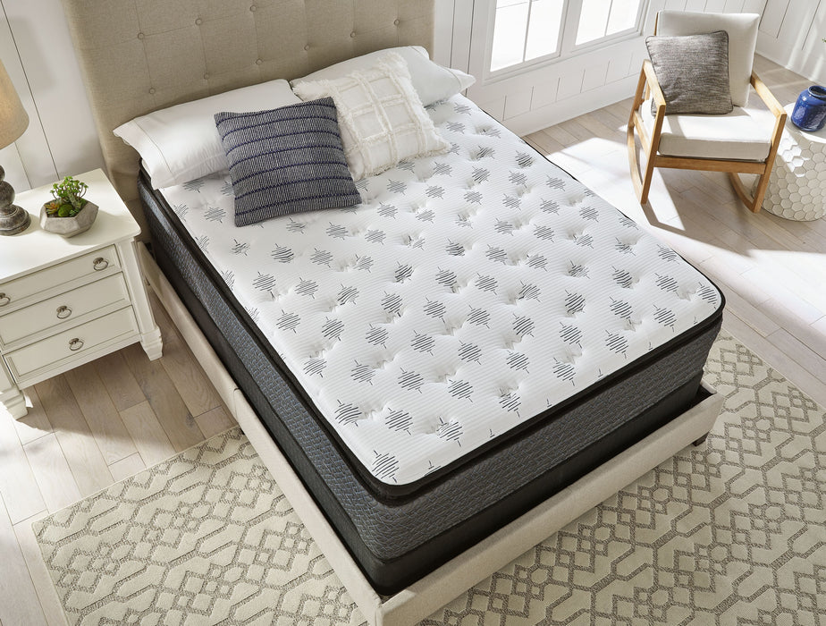 Ultra Luxury - Plush Mattress