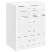 Danbury 3-drawer Makeup Vanity & Stool Set High Gloss