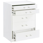 Danbury 3-drawer Makeup Vanity & Stool Set High Gloss