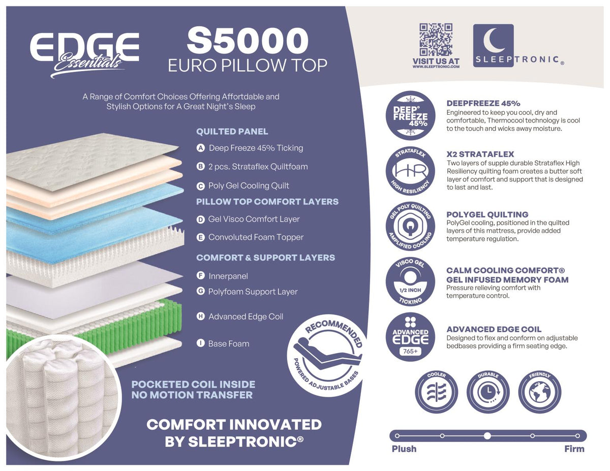 Edge S5000 Euro Top Mattress