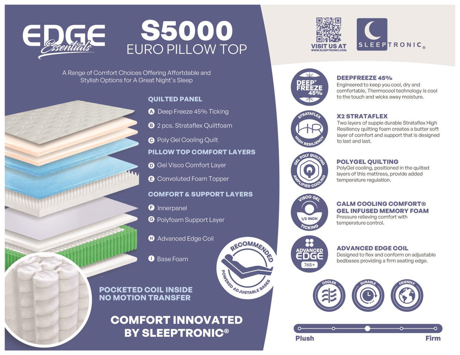Edge S5000 Euro Top Mattress