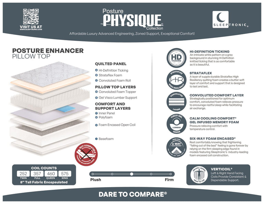 Posture Enhancer Pillowtop