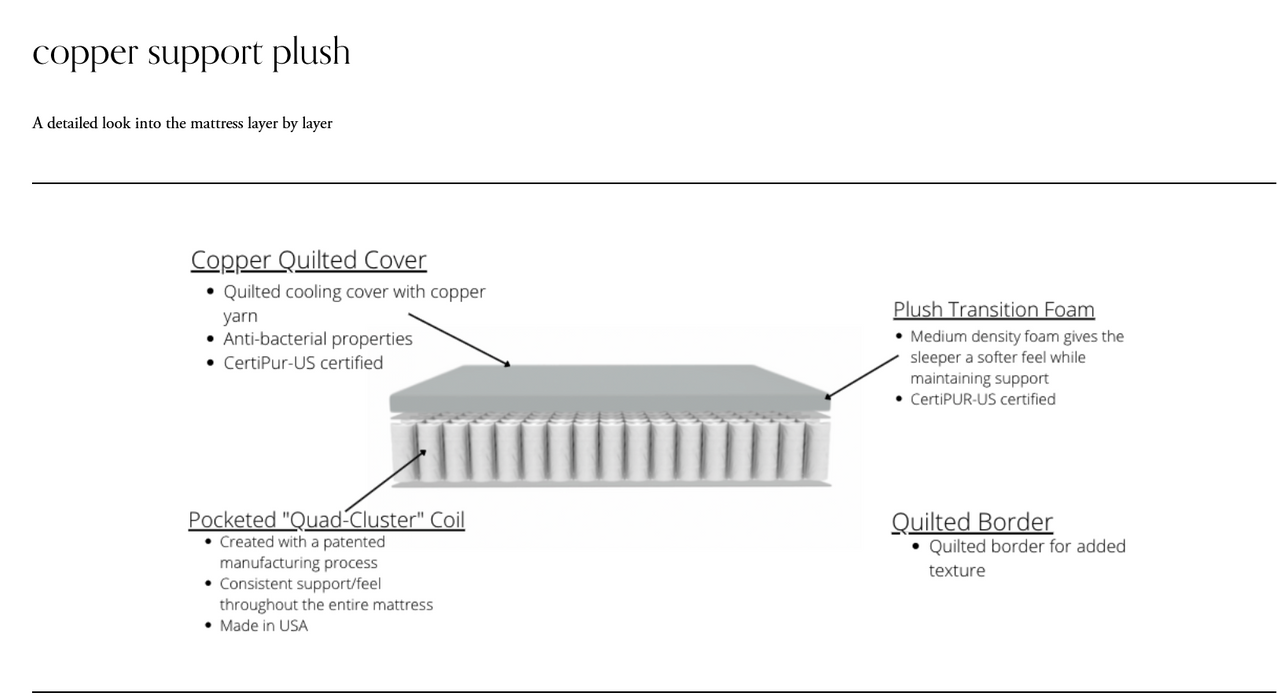 Siena Firm Flippable Mattress