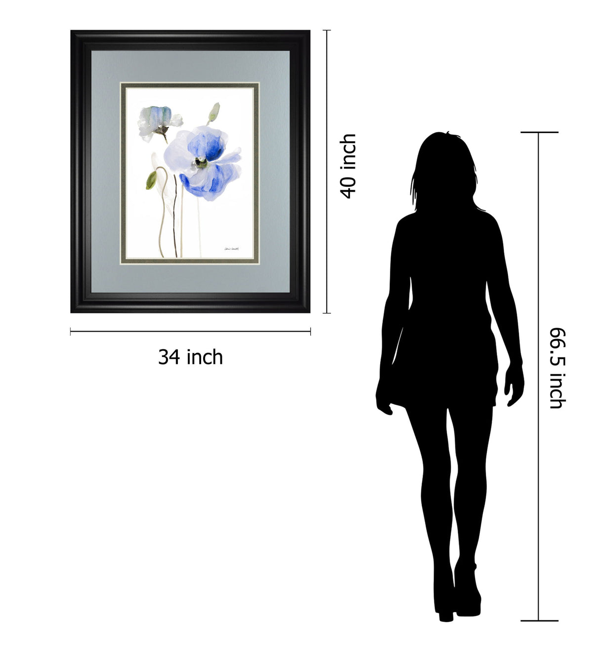 All Poppies I By Lanie Loreth - Framed Print Wall Art - Gray