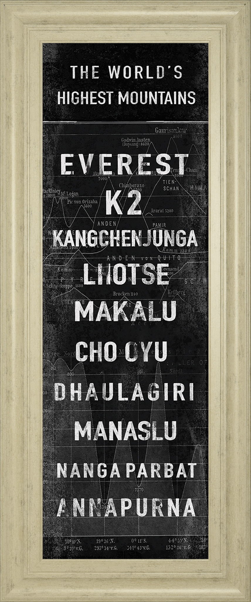 The Highest Mountains By The Vintage Collection - Framed Print Wall Art - Black